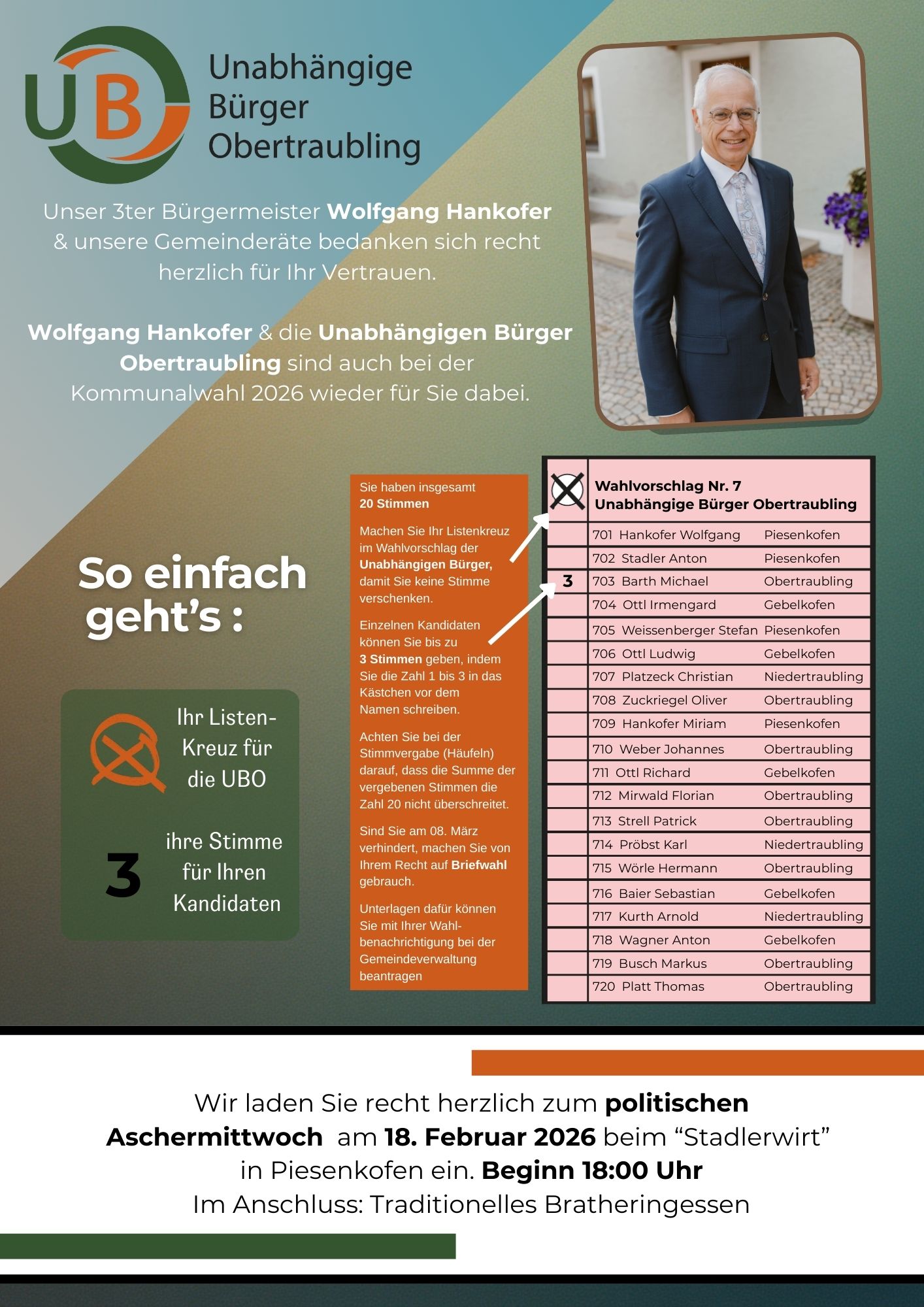 UBO - Kommunalwahl 2026 - Ehrlich Engagiert Unabhängig für unser Obertraubling - Seite 4